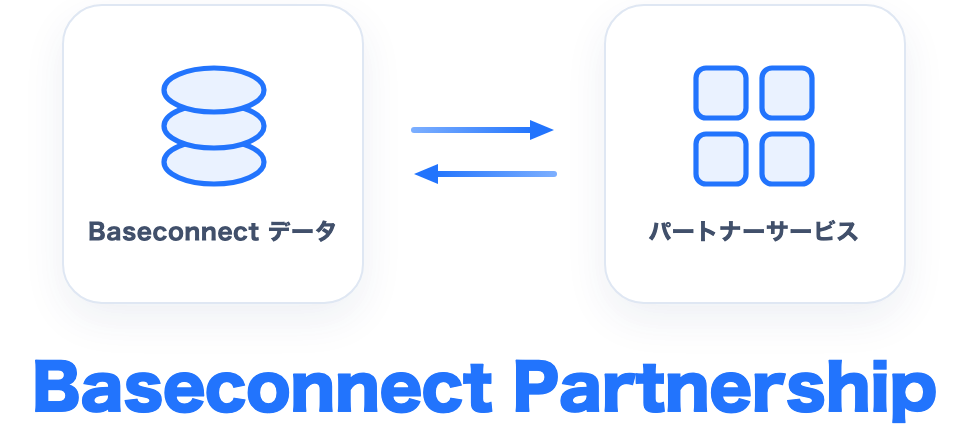 Baseconnect Partnership